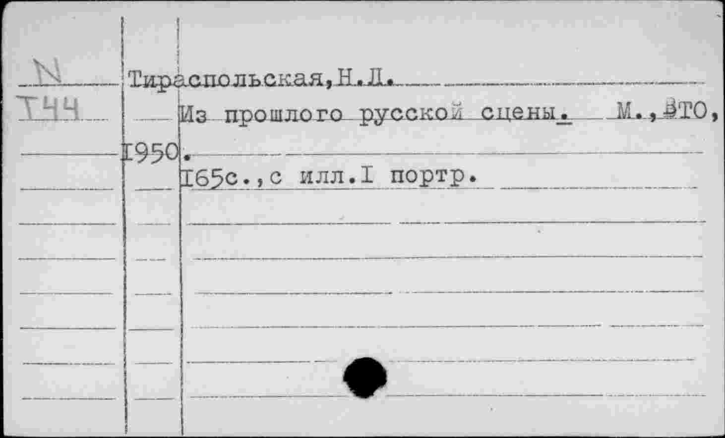 ﻿1ч		гр	
ТК4__	Е950	Из прошлого русской сцены^	М.,4Т0 -
—		16=>с. ,с илл.1 портр»	
—	1 1	!			___• —